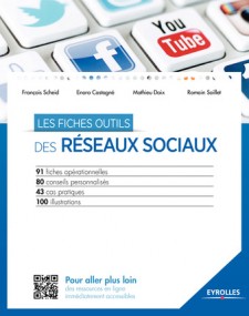 Les fiches outils des réseaux sociaux