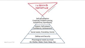 Inbound marketing