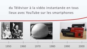 du Televisor à YouTube