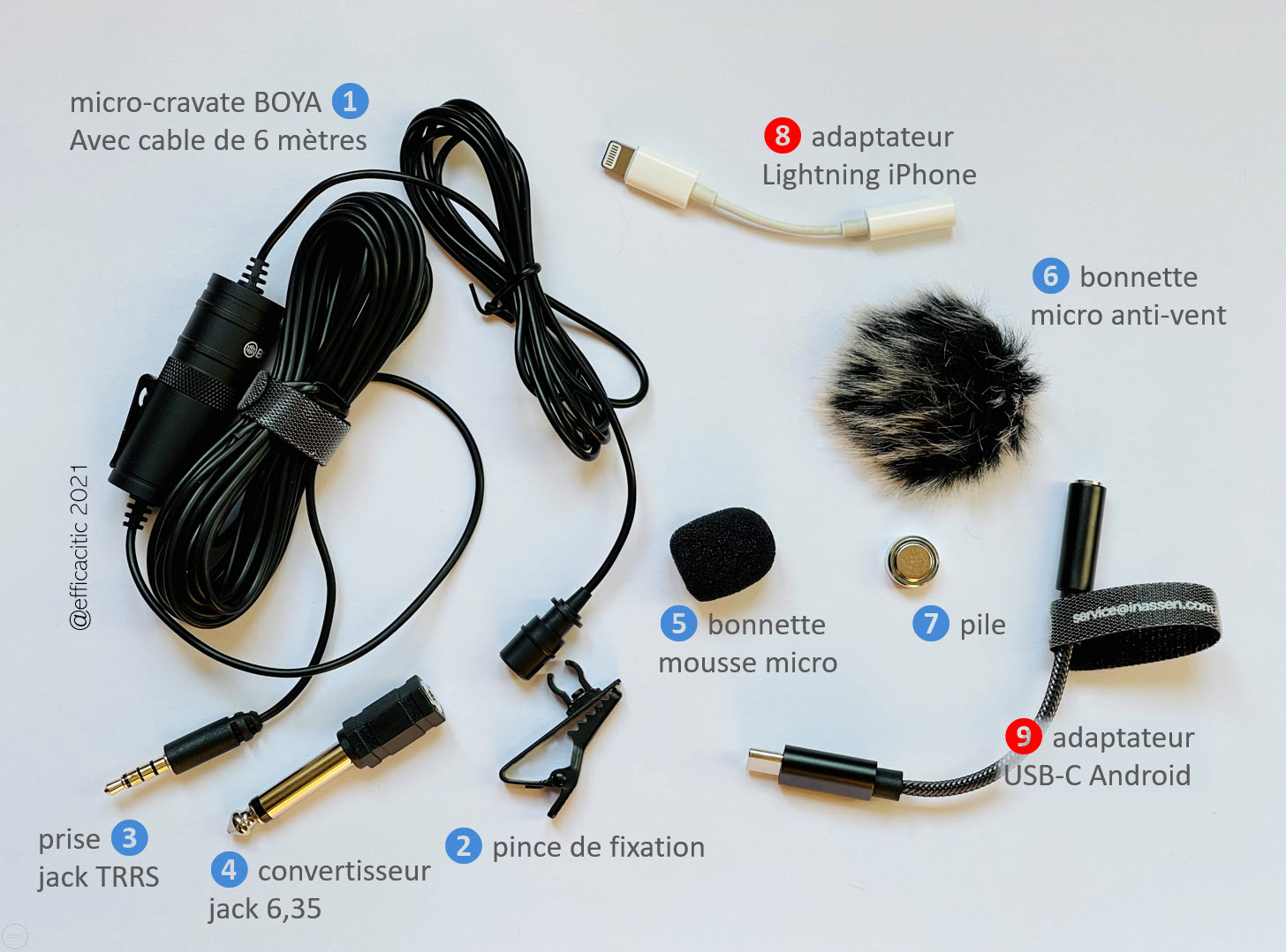 Quel microphone choisir pour la prise de son en vidéo ?